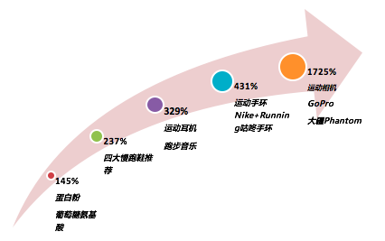 Screen Shot 2018-07-23 at 4.51.51 PM.png Screen Shot 2018-07-23 at 4.51.51 PM.png